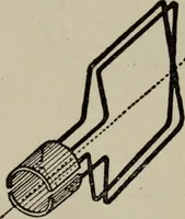 An illustration from Hawkins electrical guide ... : questions, answers & illustrations : a progressive course of study for engineers, electricians, students and those desiring to acquire a working knowledge of electricity and its applications ; a practical treatise (1914)