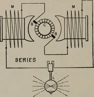 An illustration from Hawkins electrical guide ... : questions, answers & illustrations : a progressive course of study for engineers, electricians, students and those desiring to acquire a working knowledge of electricity and its applications ; a practical treatise (1914)
