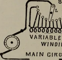 Picture 135 of 180 from Hawkins electrical guide ... : questions, answers & illustrations : a progressive course of study for engineers, electricians, students and those desiring to acquire a working knowledge of electricity and its applications ; a practical treatise (1914), leaf 208
