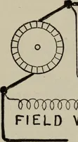 Picture 137 of 180 from Hawkins electrical guide ... : questions, answers & illustrations : a progressive course of study for engineers, electricians, students and those desiring to acquire a working knowledge of electricity and its applications ; a practical treatise (1914), leaf 211