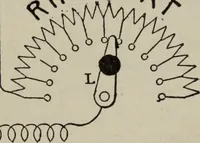 Picture 138 of 180 from Hawkins electrical guide ... : questions, answers & illustrations : a progressive course of study for engineers, electricians, students and those desiring to acquire a working knowledge of electricity and its applications ; a practical treatise (1914), leaf 211