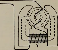 An illustration from Hawkins electrical guide ... : questions, answers & illustrations : a progressive course of study for engineers, electricians, students and those desiring to acquire a working knowledge of electricity and its applications ; a practical treatise (1914)