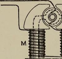 An illustration from Hawkins electrical guide ... : questions, answers & illustrations : a progressive course of study for engineers, electricians, students and those desiring to acquire a working knowledge of electricity and its applications ; a practical treatise (1914)