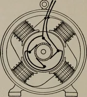 An illustration from Hawkins electrical guide ... : questions, answers & illustrations : a progressive course of study for engineers, electricians, students and those desiring to acquire a working knowledge of electricity and its applications ; a practical treatise (1914)
