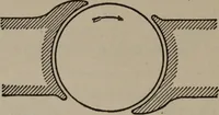 An illustration from Hawkins electrical guide ... : questions, answers & illustrations : a progressive course of study for engineers, electricians, students and those desiring to acquire a working knowledge of electricity and its applications ; a practical treatise (1914)