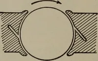 An illustration from Hawkins electrical guide ... : questions, answers & illustrations : a progressive course of study for engineers, electricians, students and those desiring to acquire a working knowledge of electricity and its applications ; a practical treatise (1914)