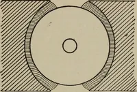 Picture 161 of 180 from Hawkins electrical guide ... : questions, answers & illustrations : a progressive course of study for engineers, electricians, students and those desiring to acquire a working knowledge of electricity and its applications ; a practical treatise (1914), leaf 229