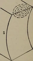 Picture 167 of 180 from Hawkins electrical guide ... : questions, answers & illustrations : a progressive course of study for engineers, electricians, students and those desiring to acquire a working knowledge of electricity and its applications ; a practical treatise (1914), leaf 230