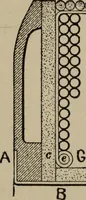 An illustration from Hawkins electrical guide ... : questions, answers & illustrations : a progressive course of study for engineers, electricians, students and those desiring to acquire a working knowledge of electricity and its applications ; a practical treatise (1914)