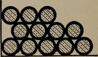 An illustration from Hawkins electrical guide ... : questions, answers & illustrations : a progressive course of study for engineers, electricians, students and those desiring to acquire a working knowledge of electricity and its applications ; a practical treatise (1914)