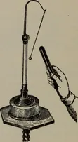An illustration from Hawkins electrical guide ... : questions, answers & illustrations : a progressive course of study for engineers, electricians, students and those desiring to acquire a working knowledge of electricity and its applications ; a practical treatise (1914)