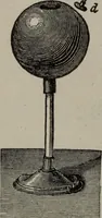An illustration from Hawkins electrical guide ... : questions, answers & illustrations : a progressive course of study for engineers, electricians, students and those desiring to acquire a working knowledge of electricity and its applications ; a practical treatise (1914)