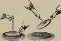 An illustration from Hawkins electrical guide ... : questions, answers & illustrations : a progressive course of study for engineers, electricians, students and those desiring to acquire a working knowledge of electricity and its applications ; a practical treatise (1914)