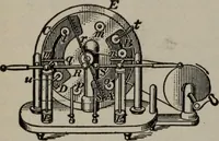 An illustration from Hawkins electrical guide ... : questions, answers & illustrations : a progressive course of study for engineers, electricians, students and those desiring to acquire a working knowledge of electricity and its applications ; a practical treatise (1914)