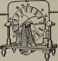 An illustration from Hawkins electrical guide ... : questions, answers & illustrations : a progressive course of study for engineers, electricians, students and those desiring to acquire a working knowledge of electricity and its applications ; a practical treatise (1914)