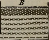 Picture 26 of 180 from Hawkins electrical guide ... : questions, answers & illustrations : a progressive course of study for engineers, electricians, students and those desiring to acquire a working knowledge of electricity and its applications ; a practical treatise (1914), leaf 48