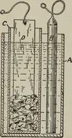 An illustration from Hawkins electrical guide ... : questions, answers & illustrations : a progressive course of study for engineers, electricians, students and those desiring to acquire a working knowledge of electricity and its applications ; a practical treatise (1914)