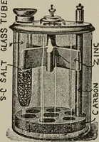 Picture 45 of 180 from Hawkins electrical guide ... : questions, answers & illustrations : a progressive course of study for engineers, electricians, students and those desiring to acquire a working knowledge of electricity and its applications ; a practical treatise (1914), leaf 77