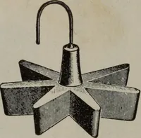 Picture 53 of 180 from Hawkins electrical guide ... : questions, answers & illustrations : a progressive course of study for engineers, electricians, students and those desiring to acquire a working knowledge of electricity and its applications ; a practical treatise (1914), leaf 82