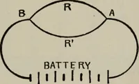 An illustration from Hawkins electrical guide ... : questions, answers & illustrations : a progressive course of study for engineers, electricians, students and those desiring to acquire a working knowledge of electricity and its applications ; a practical treatise (1914)