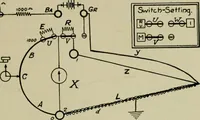 An illustration from Hawkins electrical guide. Questions, answers & illustrations; a progressive course of study for engineers, electricians, students and those desiring to acquire a working knowledge of electricity and its applications; a practical treatise (1914)