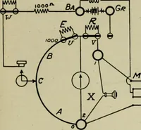 An illustration from Hawkins electrical guide. Questions, answers & illustrations; a progressive course of study for engineers, electricians, students and those desiring to acquire a working knowledge of electricity and its applications; a practical treatise (1914)