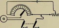 An illustration from Hawkins electrical guide. Questions, answers & illustrations; a progressive course of study for engineers, electricians, students and those desiring to acquire a working knowledge of electricity and its applications; a practical treatise (1914)