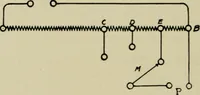 An illustration from Hawkins electrical guide. Questions, answers & illustrations; a progressive course of study for engineers, electricians, students and those desiring to acquire a working knowledge of electricity and its applications; a practical treatise (1914)