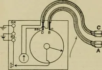 An illustration from Hawkins electrical guide. Questions, answers & illustrations; a progressive course of study for engineers, electricians, students and those desiring to acquire a working knowledge of electricity and its applications; a practical treatise (1914)