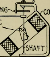 Picture 96 of 193 from Hawkins electrical guide. Questions, answers & illustrations; a progressive course of study for engineers, electricians, students and those desiring to acquire a working knowledge of electricity and its applications; a practical treatise (1914), leaf 129