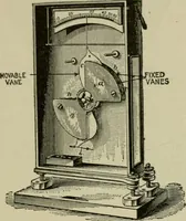 An illustration from Hawkins electrical guide. Questions, answers & illustrations; a progressive course of study for engineers, electricians, students and those desiring to acquire a working knowledge of electricity and its applications; a practical treatise (1914)