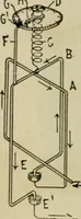 An illustration from Hawkins electrical guide. Questions, answers & illustrations; a progressive course of study for engineers, electricians, students and those desiring to acquire a working knowledge of electricity and its applications; a practical treatise (1914)