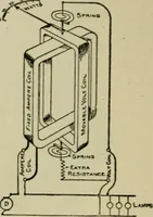 An illustration from Hawkins electrical guide. Questions, answers & illustrations; a progressive course of study for engineers, electricians, students and those desiring to acquire a working knowledge of electricity and its applications; a practical treatise (1914)