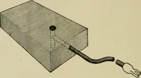 An illustration from Hawkins electrical guide. Questions, answers & illustrations; a progressive course of study for engineers, electricians, students and those desiring to acquire a working knowledge of electricity and its applications; a practical treatise (1914)
