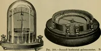 An illustration from Hawkins electrical guide. Questions, answers & illustrations; a progressive course of study for engineers, electricians, students and those desiring to acquire a working knowledge of electricity and its applications; a practical treatise (1914)