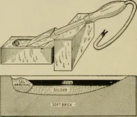 Picture 122 of 193 from Hawkins electrical guide. Questions, answers & illustrations; a progressive course of study for engineers, electricians, students and those desiring to acquire a working knowledge of electricity and its applications; a practical treatise (1914), leaf 161