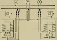An illustration from Hawkins electrical guide. Questions, answers & illustrations; a progressive course of study for engineers, electricians, students and those desiring to acquire a working knowledge of electricity and its applications; a practical treatise (1914)