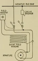 An illustration from Hawkins electrical guide. Questions, answers & illustrations; a progressive course of study for engineers, electricians, students and those desiring to acquire a working knowledge of electricity and its applications; a practical treatise (1914)