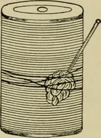An illustration from Hawkins electrical guide. Questions, answers & illustrations; a progressive course of study for engineers, electricians, students and those desiring to acquire a working knowledge of electricity and its applications; a practical treatise (1914)