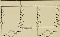 An illustration from Hawkins electrical guide. Questions, answers & illustrations; a progressive course of study for engineers, electricians, students and those desiring to acquire a working knowledge of electricity and its applications; a practical treatise (1914)