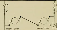 An illustration from Hawkins electrical guide. Questions, answers & illustrations; a progressive course of study for engineers, electricians, students and those desiring to acquire a working knowledge of electricity and its applications; a practical treatise (1914)