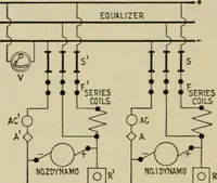 An illustration from Hawkins electrical guide. Questions, answers & illustrations; a progressive course of study for engineers, electricians, students and those desiring to acquire a working knowledge of electricity and its applications; a practical treatise (1914)