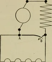 An illustration from Hawkins electrical guide. Questions, answers & illustrations; a progressive course of study for engineers, electricians, students and those desiring to acquire a working knowledge of electricity and its applications; a practical treatise (1914)
