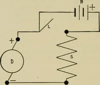 An illustration from Hawkins electrical guide. Questions, answers & illustrations; a progressive course of study for engineers, electricians, students and those desiring to acquire a working knowledge of electricity and its applications; a practical treatise (1914)