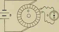 An illustration from Hawkins electrical guide. Questions, answers & illustrations; a progressive course of study for engineers, electricians, students and those desiring to acquire a working knowledge of electricity and its applications; a practical treatise (1914)