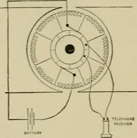 An illustration from Hawkins electrical guide. Questions, answers & illustrations; a progressive course of study for engineers, electricians, students and those desiring to acquire a working knowledge of electricity and its applications; a practical treatise (1914)