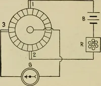 An illustration from Hawkins electrical guide. Questions, answers & illustrations; a progressive course of study for engineers, electricians, students and those desiring to acquire a working knowledge of electricity and its applications; a practical treatise (1914)
