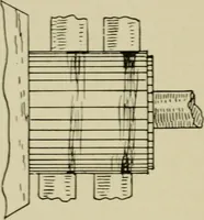 An illustration from Hawkins electrical guide. Questions, answers & illustrations; a progressive course of study for engineers, electricians, students and those desiring to acquire a working knowledge of electricity and its applications; a practical treatise (1914)