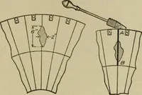 An illustration from Hawkins electrical guide. Questions, answers & illustrations; a progressive course of study for engineers, electricians, students and those desiring to acquire a working knowledge of electricity and its applications; a practical treatise (1914)