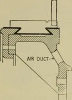An illustration from Hawkins electrical guide. Questions, answers & illustrations; a progressive course of study for engineers, electricians, students and those desiring to acquire a working knowledge of electricity and its applications; a practical treatise (1914)
